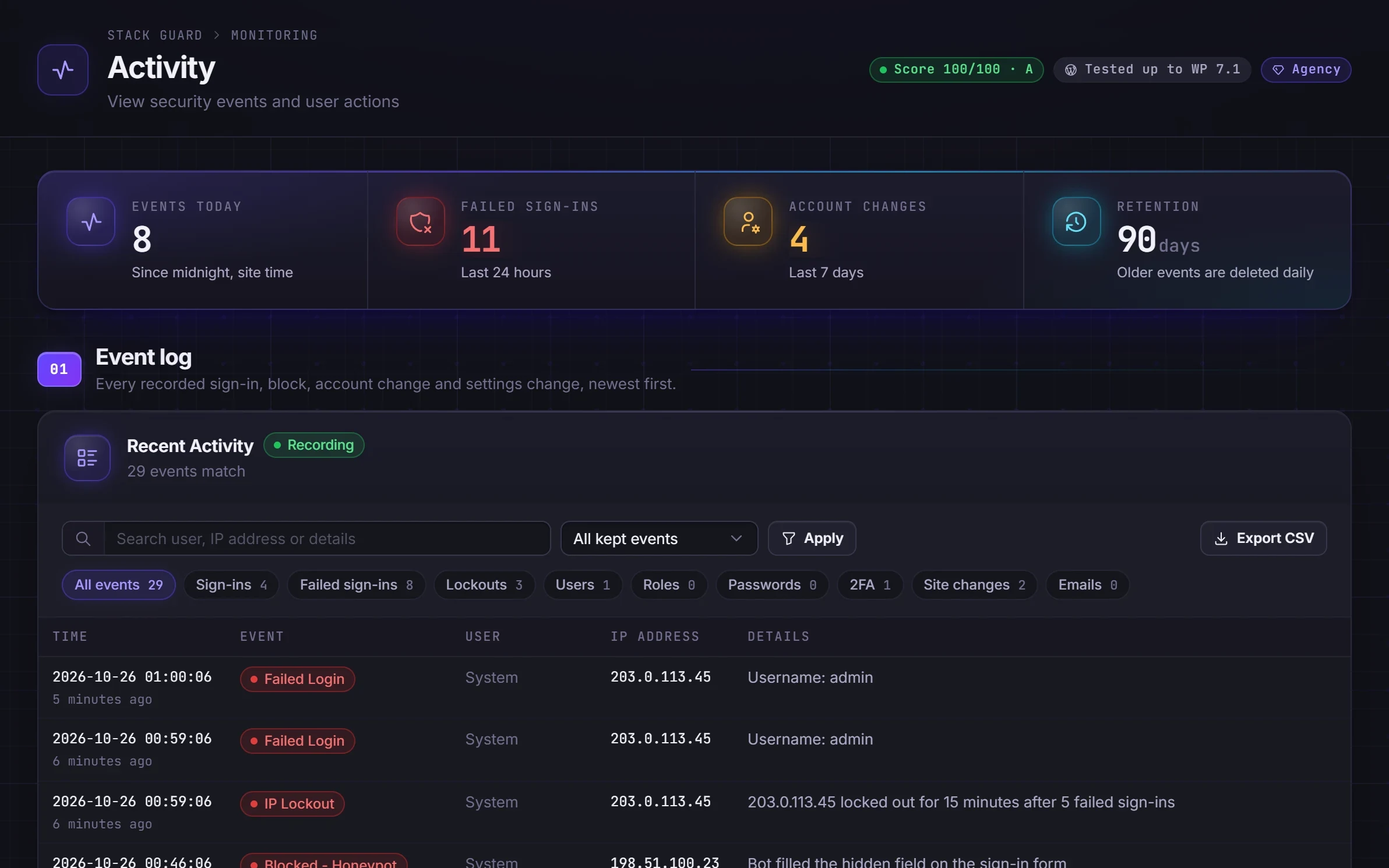 Activity log listing failed sign-ins, lockouts, honeypot and country blocks