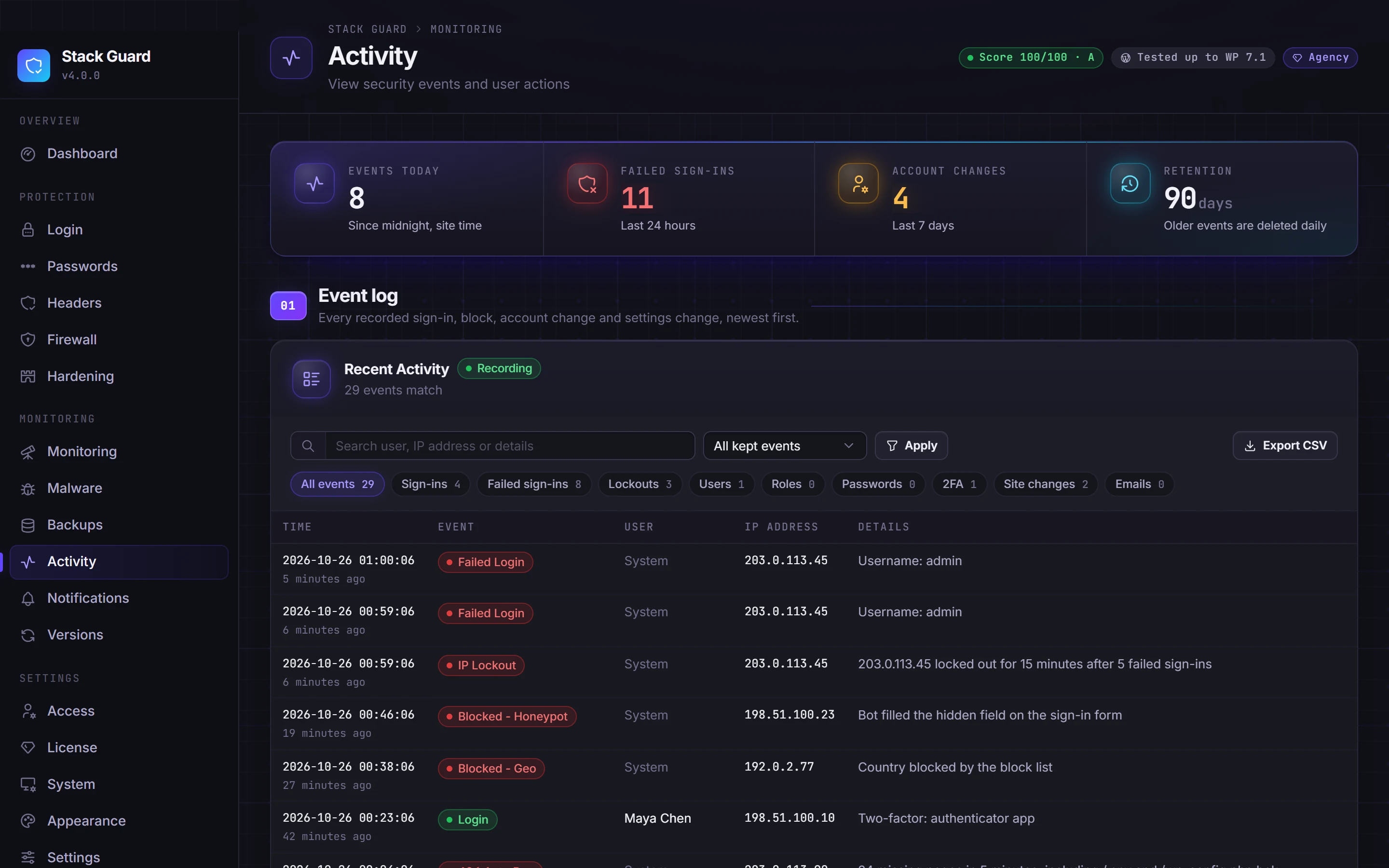 Activity log listing failed sign-ins, lockouts, honeypot and country blocks