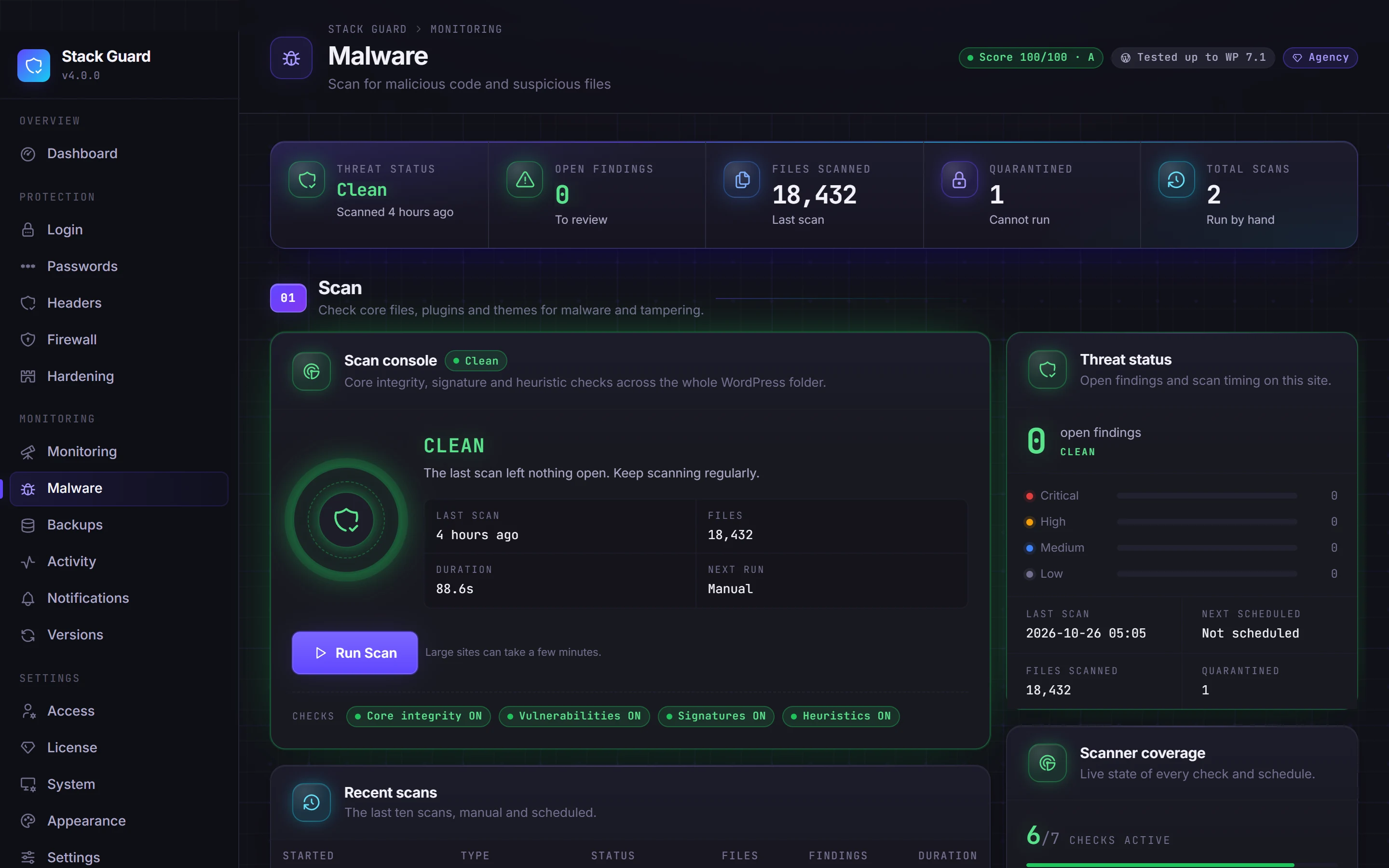 Malware scanner showing a clean scan of 18,432 files